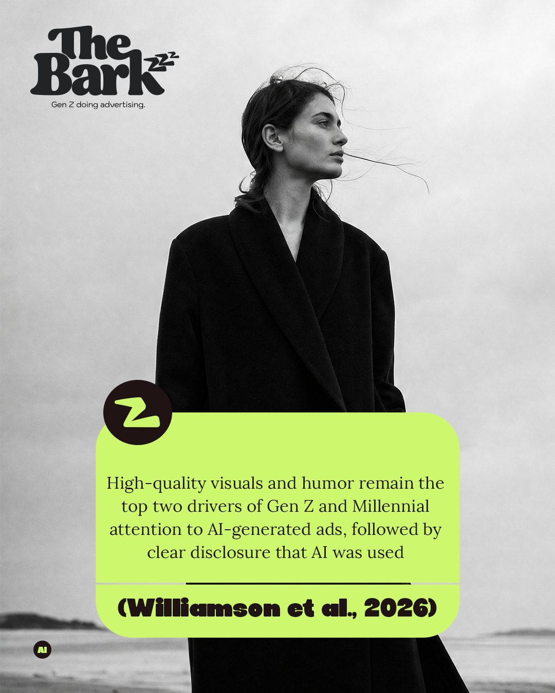 Post: High-quality visuals and humor remain the top two drivers of Gen Z and Millennial attention to AI-generated ads, followed by clear disclosure that AI was used. Williamson et al., 2026.
